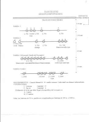 Ficha técnica de Angelitos empantanados (1995) — pieza 7