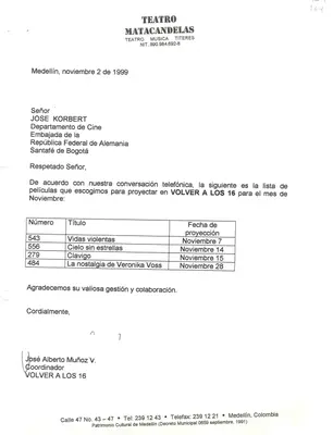 Correspondencia y trámites (1999–2001) — pieza 164